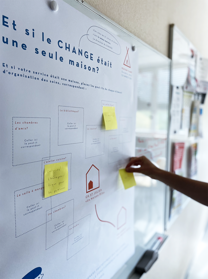 Design thinking santé innovation hôpital humaniteam